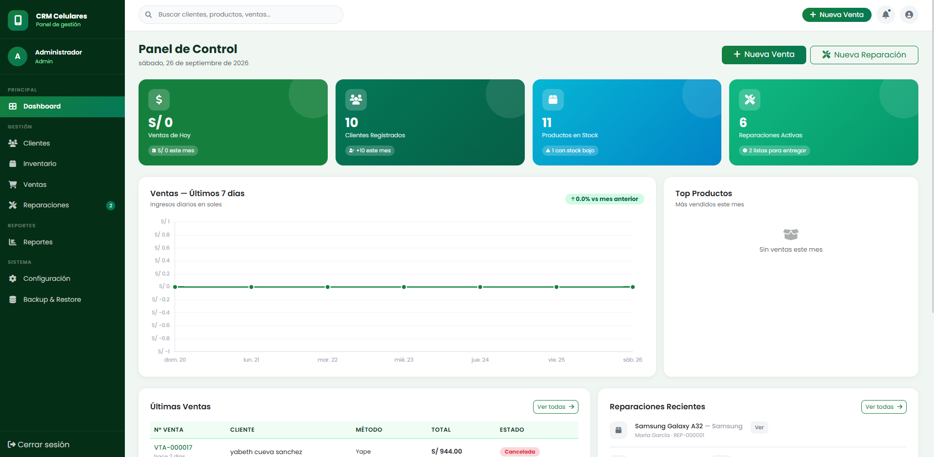 Sistema CRM para tienda de celulares